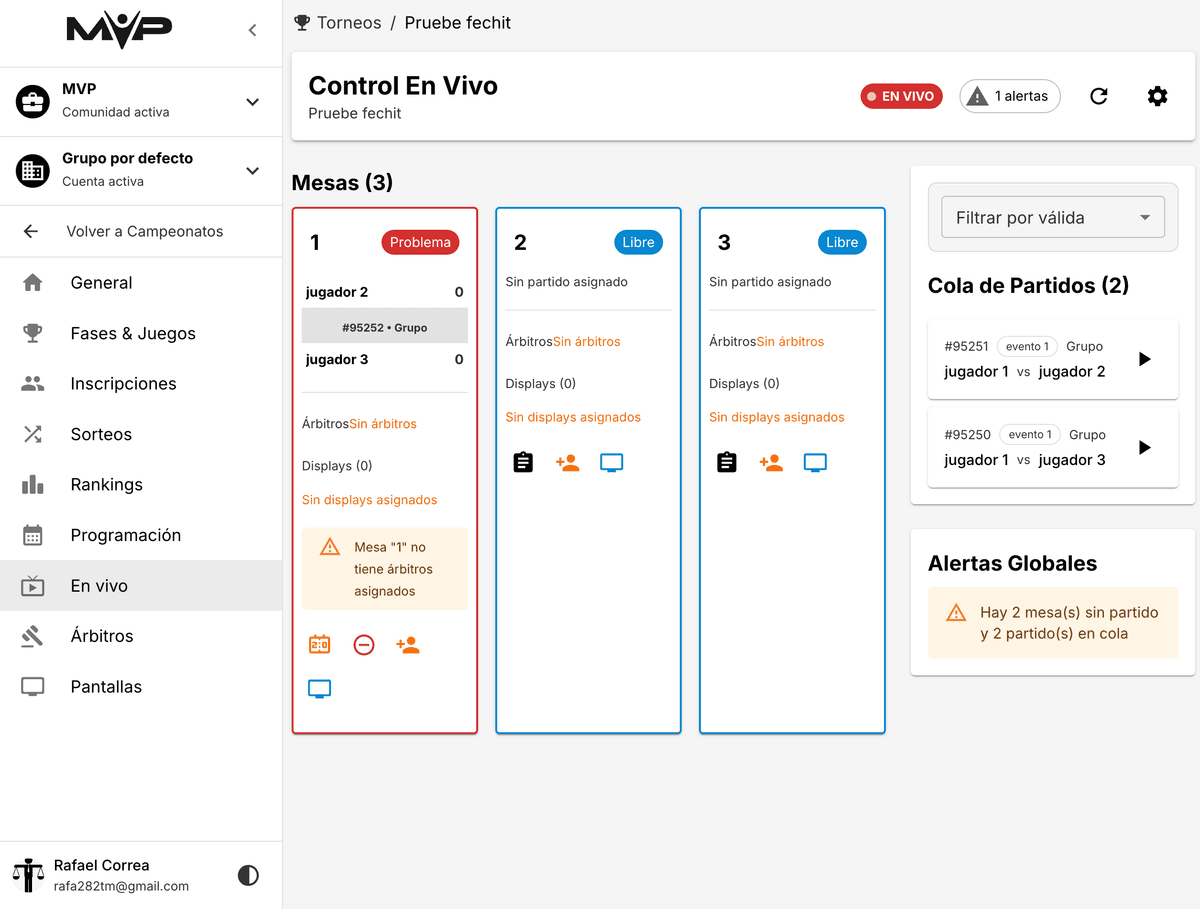 Torneos MVP Dashboard