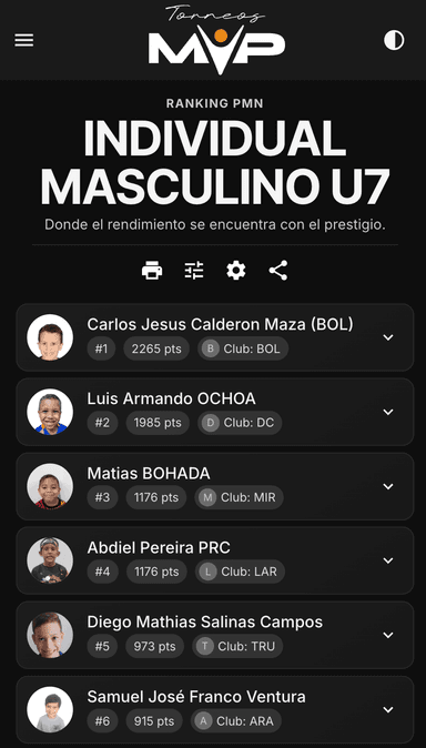 Torneos MVP Mobile